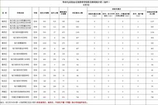 瓜帅：波帅的足球风格令我惊叹，从他在横滨水手时就关注他了